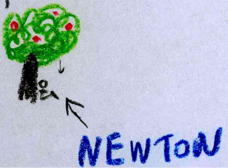 Newton elma ağacı altında hiç oturmamış olsaydı... Efenim? :)